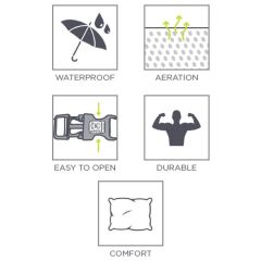 Hiking Reflektörlü Soft Göğüs Tasması Turuncu