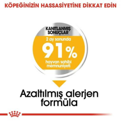 Mini DermaComfort Hassas Ciltli  Küçük Irklar için Yetişkin Köpek Maması 3 Kg