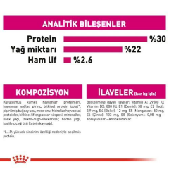 Mini Exigent Seçici Köpekler için Yetişkin Köpek Maması 3 Kg
