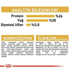 Shih Tzu Yetişkin Köpek Maması 1,5 Kg