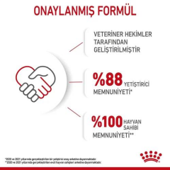 Mini Puppy Küçük Irklar için Yavru Köpek Maması 2 Kg