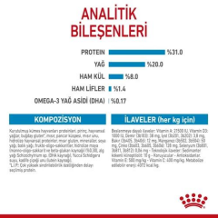 Mini Puppy Küçük Irklar için Yavru Köpek Maması 2 Kg