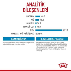 Mini Puppy Gravy Soslu Yavru Köpek Yaş Maması 85 gr