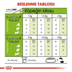 X-Small Adult  Yetişkin Küçük Irk Köpek Maması 1,5 Kg