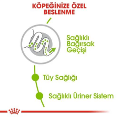 X-Small Adult  Yetişkin Küçük Irk Köpek Maması 1,5 Kg