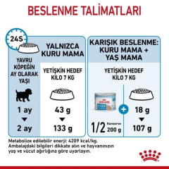 Mini Starter Mother & Babydog Anne ve Yavru Köpekler için Köpek Maması 4 Kg