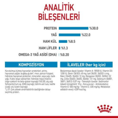 Mini Starter Mother & Babydog Anne ve Yavru Köpekler için Köpek Maması 4 Kg