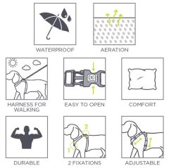 Hiking Triangle Reflektörlü Yumuşak Köpek Gögüs Tasması