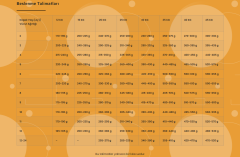 FRESH KUZULU YAVRU KÖPEK MAMASI 10KG