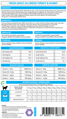 FRESH TAVŞAN&HİNDİ&KABAKLI TÜM IRKLAR KÖPEK MAMASI 10 KG