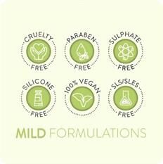 Deep Clean Derin Temizleyici Köpek Şampuanı 250 ML