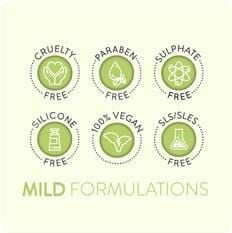 Animology Deep Clean Derin Temizleyici Köpek Şampuanı 250 ML