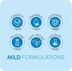 Animology Mucky Puppy Durulamasız Yavru Köpek Şampuanı 250 ML