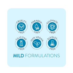 Animology Puppy Fresh Koku Giderici Yavru Köpek Bakım Spreyi – 250 ml