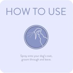 Paws Relax Aromatherapy Rahatlatıcı Köpek Tüy Bakım Spreyi 250 ml
