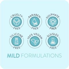 Knot Sure Köpek Kıtık Açıcı  ve Parlatıcı Sprey 250 ML