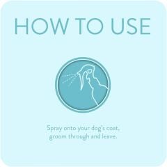 Animology Knot Sure Köpek Kıtık Açıcı ve Parlatıcı Sprey – 250 ml