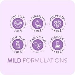 Flea Tick Pire ve Kene Önleyici Köpek Şampuanı 250 ML