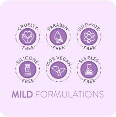 Animology Flea & Tick Pire ve Kene Önleyici Köpek Şampuanı 250 ml