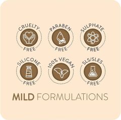 Animology Derma Dog Shampoo Hassas Derili Köpek Şampuanı 250 ml