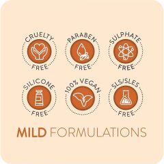 Animology Dirty Dawg No Rinse Kuru Köpek Şampuanı 250 ml