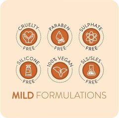 Animology Dirty Dawg No Rinse Kuru Köpek Şampuanı 250 ml