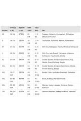 POU HANDS MERCAN TSHIRT L