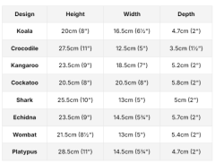 Red Dingo Durables Yumuşak Köpek Oyuncağı – Kanguru