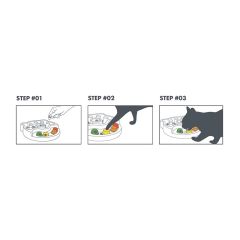 Pawstar M-Pets Iris Kedi/Köpekler İçin İnteraktif Mama Kabı