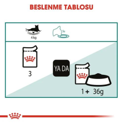 Instinctive Gravy 7+ Yedi Yaş ve Üzeri Kediler için Soslu Yaş Kedi Maması 85 gr