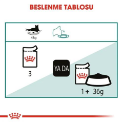 Instinctive Gravy 7+ Yedi Yaş ve Üzeri Kediler için Soslu Yaş Kedi Maması 85 gr