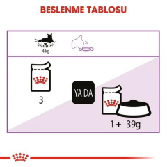 Sterilised Jelly Jöleli Kısırlaştırılmış Yaş Kedi Maması 85 gr