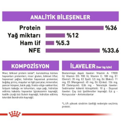 Regular Sterilised 7 + Yedi Yaş Üzeri Kediler için Kısır Kedi Maması 1,5 Kg