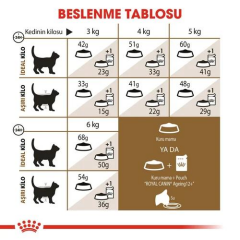 Ageing 12+ On iki Yaş ve Üstü Kediler için Kedi Maması 2 Kg