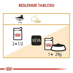 Intense Beauty Gravy Soslu Yaş Kedi Maması 85 gr