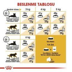 Siamese Yetişkin Kedi Maması 2 Kg